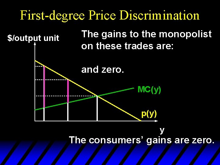 First-degree Price Discrimination $/output unit The gains to the monopolist on these trades are: