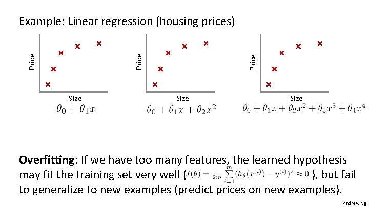 Size Price Example: Linear regression (housing prices) Size Overfitting: If we have too many