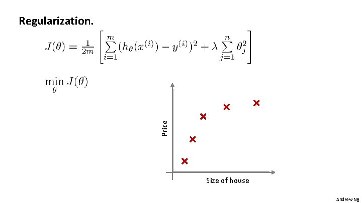 Price Regularization. Size of house Andrew Ng 