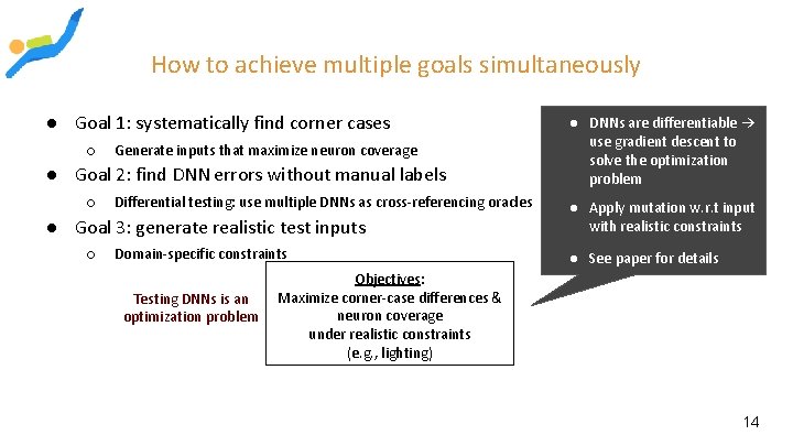 How to achieve multiple goals simultaneously ● Goal 1: systematically find corner cases ○