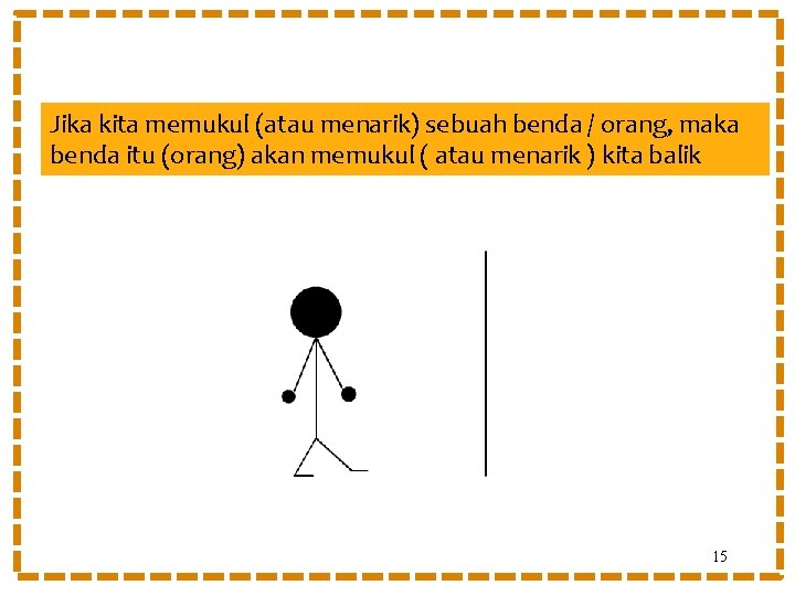 Jika kita memukul (atau menarik) sebuah benda / orang, maka benda itu (orang) akan