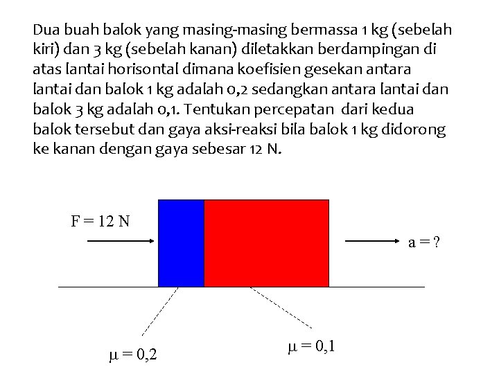 Dua buah balok yang masing-masing bermassa 1 kg (sebelah kiri) dan 3 kg (sebelah