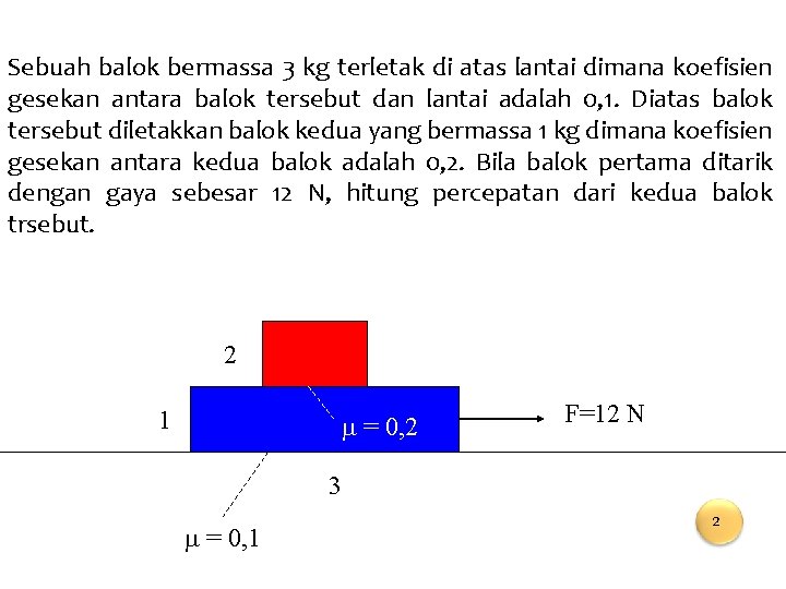 Sebuah balok bermassa 3 kg terletak di atas lantai dimana koefisien gesekan antara balok