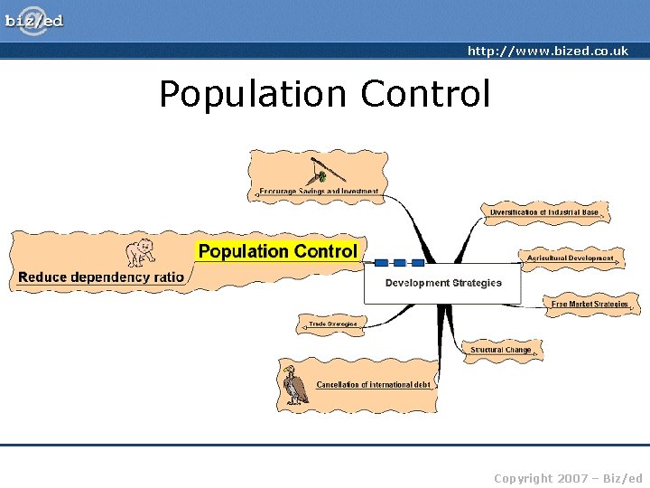 http: //www. bized. co. uk Population Control Copyright 2007 – Biz/ed 