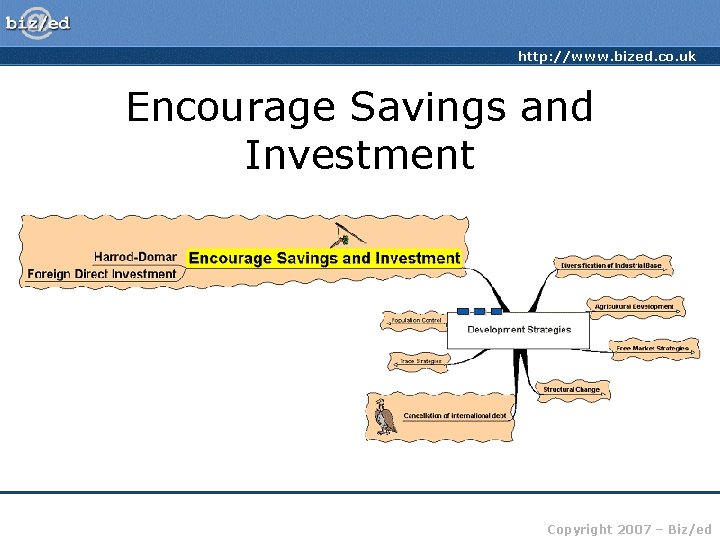 http: //www. bized. co. uk Encourage Savings and Investment Copyright 2007 – Biz/ed 