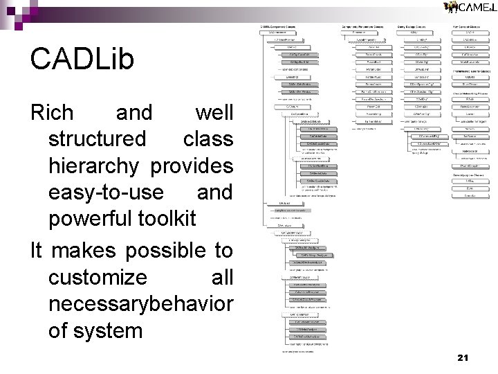 CADLib Rich and well structured class hierarchy provides easy-to-use and powerful toolkit It makes CADLib Rich and well structured class hierarchy provides easy-to-use and powerful toolkit It makes