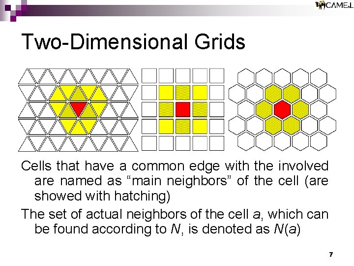 Two-Dimensional Grids Cells that have a common edge with the involved are named as Two-Dimensional Grids Cells that have a common edge with the involved are named as
