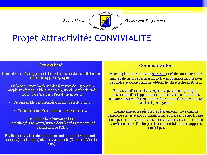 Rugby-Plaisir Convivialité- Performance Projet Attractivité: CONVIVIALITE Attractivité Poursuivre le développement de la vie du