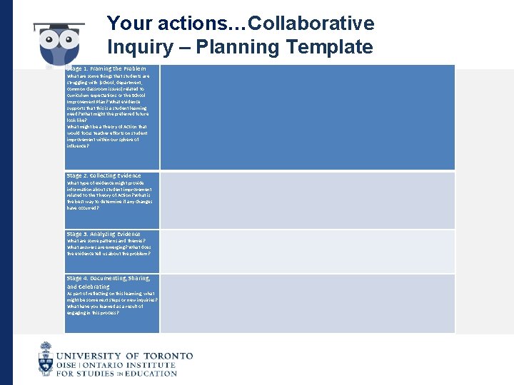 Your actions…Collaborative Inquiry – Planning Template Stage 1: Framing the Problem What are some