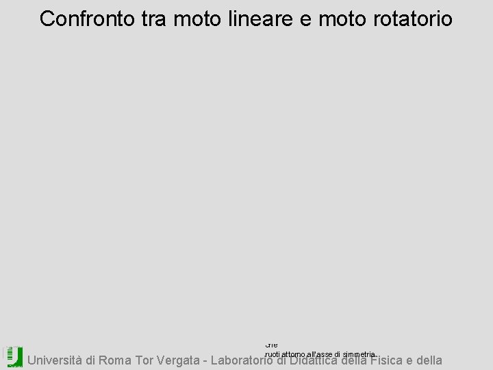 Confronto tra moto lineare e moto rotatorio Spostamento angolare Velocit à Velocità angolare Accelerazio