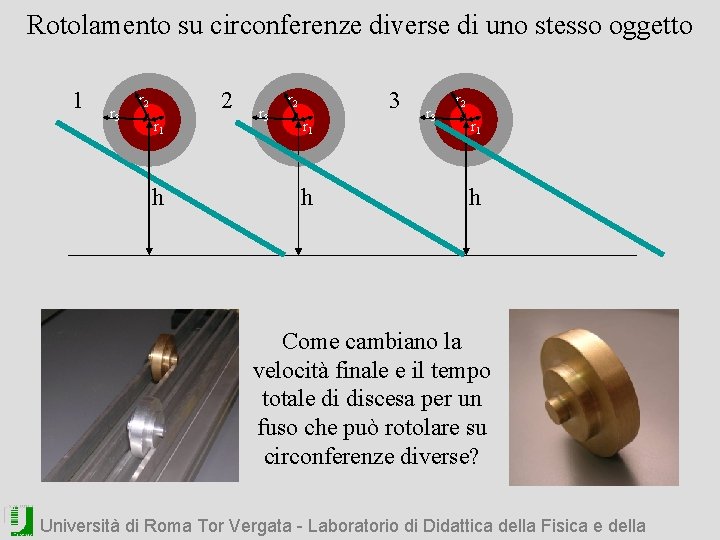 Rotolamento su circonferenze diverse di uno stesso oggetto 1 r 3 2 r 1