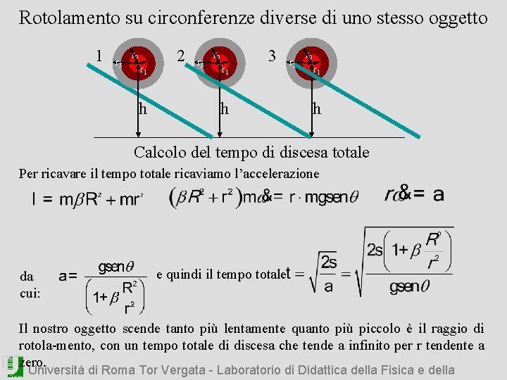 Rotolamento su circonferenze diverse di uno stesso oggetto 1 r 3 r 2 r