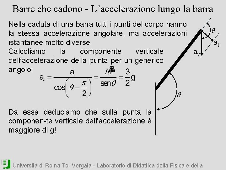 Barre che cadono - L’accelerazione lungo la barra Nella caduta di una barra tutti