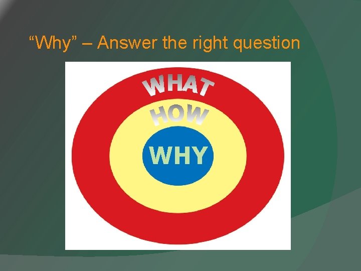 “Why” – Answer the right question WHY 