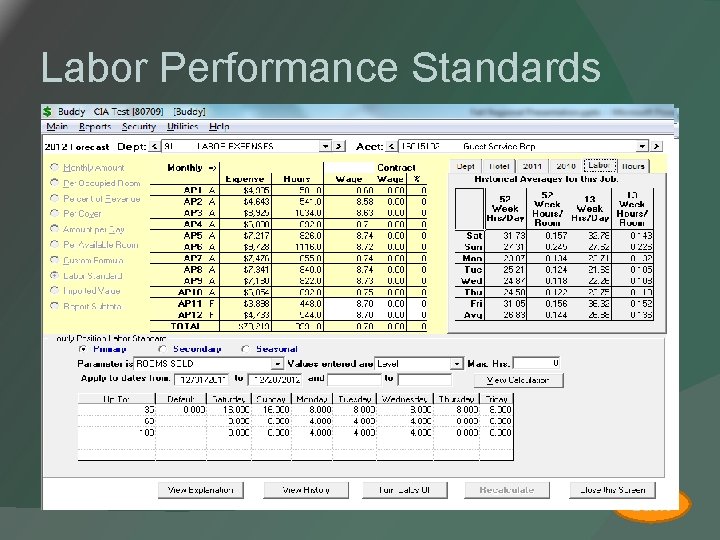 Labor Performance Standards Both Consistent Service and Maximum Profit Takes habit and bias out