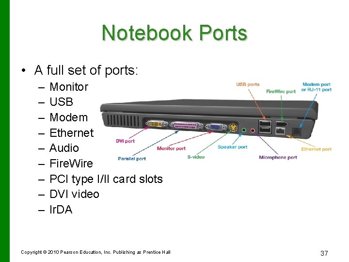 Notebook Ports • A full set of ports: – – – – – Monitor