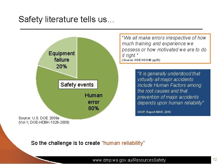 Safety literature tells us… “We all make errors irrespective of how much training and