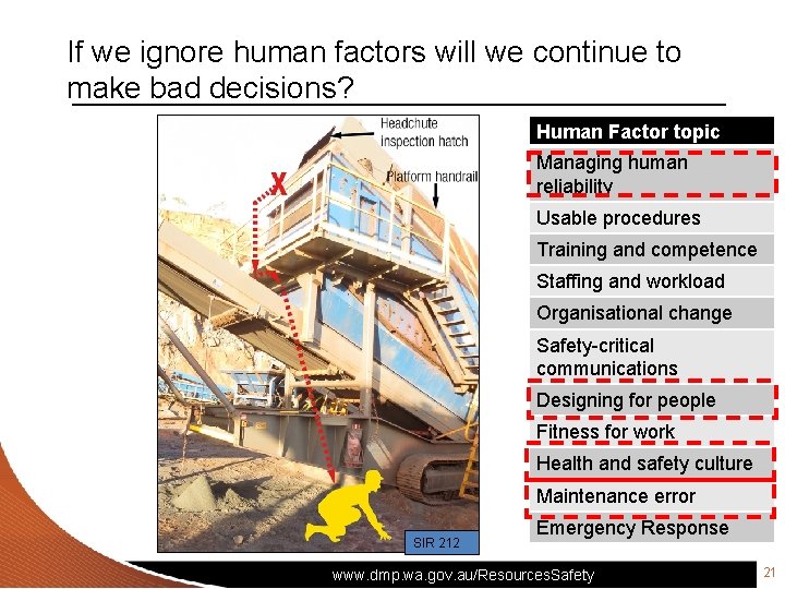 If we ignore human factors will we continue to make bad decisions? Human Factor