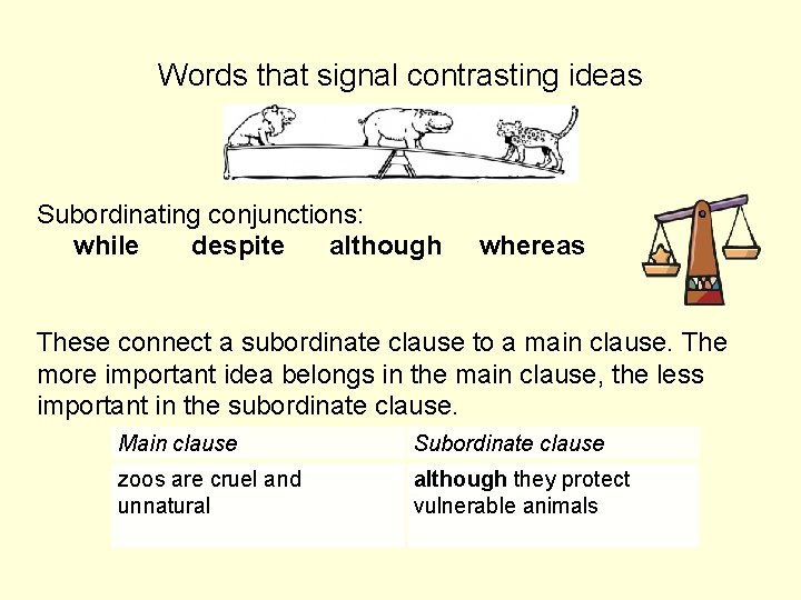 Words that signal contrasting ideas Subordinating conjunctions: while despite although whereas These connect a