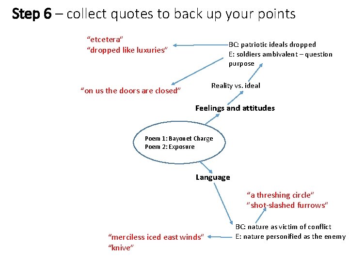Step 6 – collect quotes to back up your points “etcetera” “dropped like luxuries”