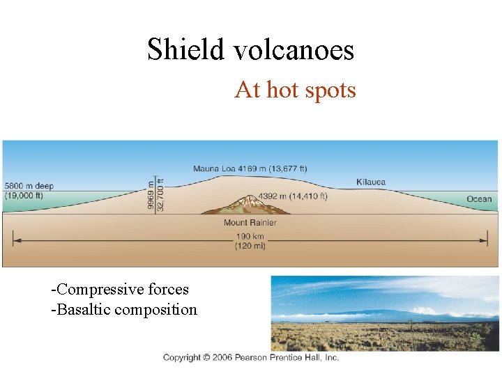 Shield volcanoes At hot spots -Compressive forces -Basaltic composition 