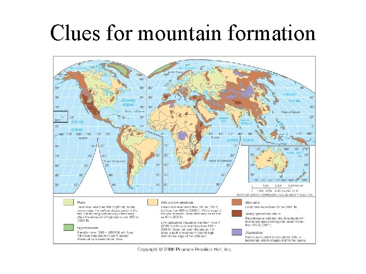 Clues for mountain formation 