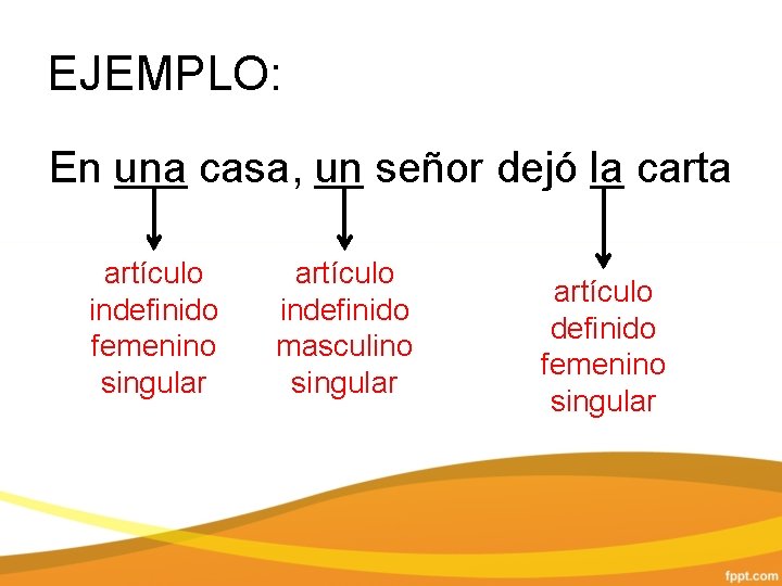 EJEMPLO: En una casa, un señor dejó la carta artículo indefinido femenino singular artículo