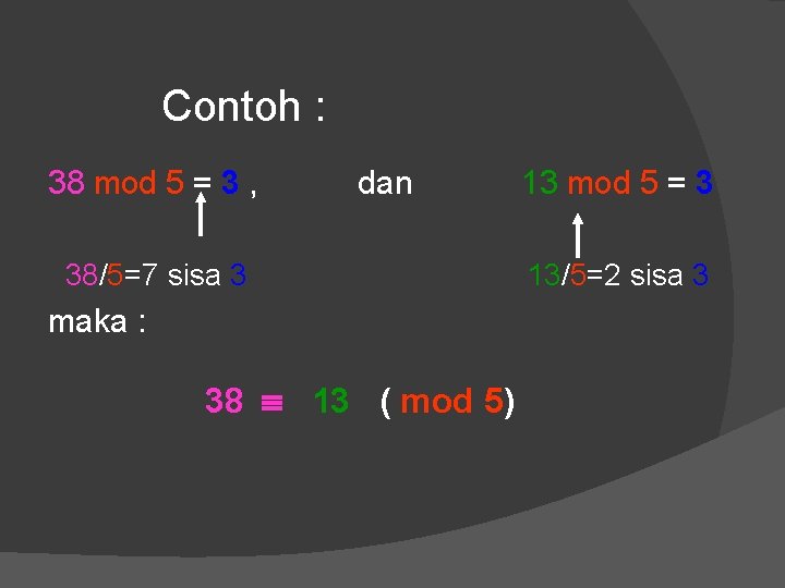 Contoh : 38 mod 5 = 3 , dan 38/5=7 sisa 3 maka :