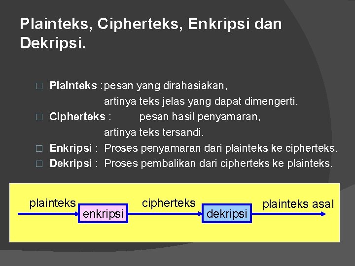 Plainteks, Cipherteks, Enkripsi dan Dekripsi. Plainteks : pesan yang dirahasiakan, artinya teks jelas yang