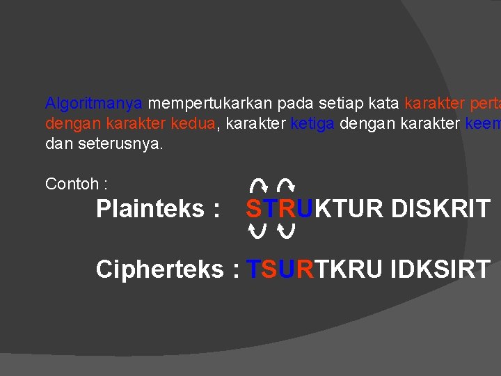 Algoritmanya mempertukarkan pada setiap kata karakter perta dengan karakter kedua, karakter ketiga dengan karakter