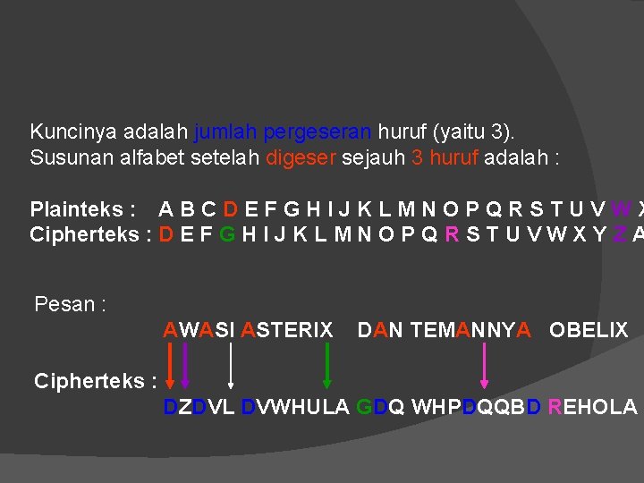 Kuncinya adalah jumlah pergeseran huruf (yaitu 3). Susunan alfabet setelah digeser sejauh 3 huruf