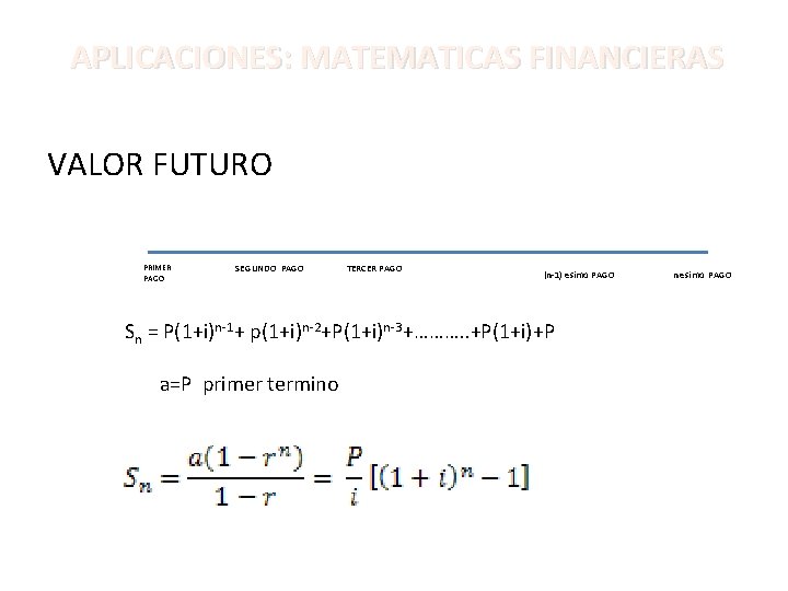 APLICACIONES: MATEMATICAS FINANCIERAS VALOR FUTURO PRIMER PAGO SEGUNDO PAGO TERCER PAGO (n-1) esimo PAGO