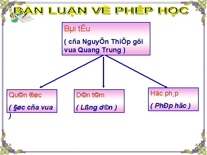 Bµi tÊu ( cña NguyÔn ThiÕp göi vua Quang Trung ) Qu©n ®øc D©n