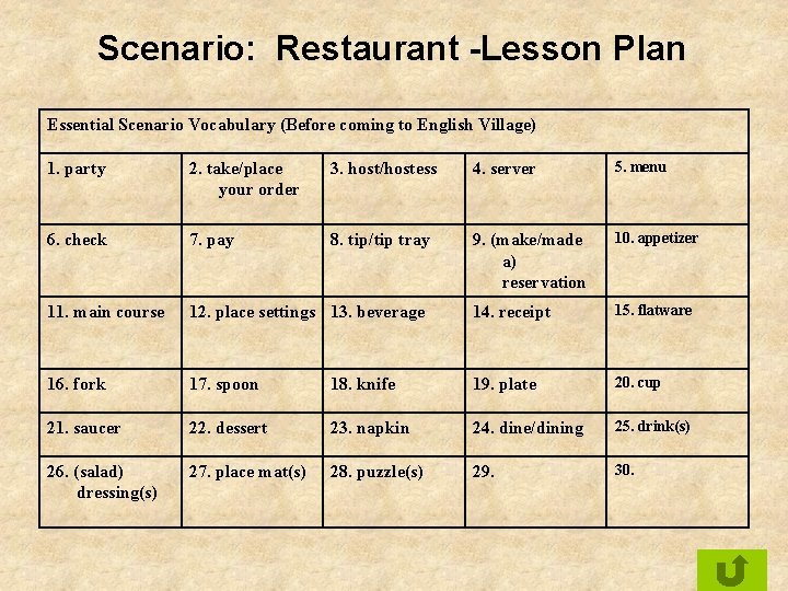 Scenario: Restaurant -Lesson Plan Essential Scenario Vocabulary (Before coming to English Village) 1. party Scenario: Restaurant -Lesson Plan Essential Scenario Vocabulary (Before coming to English Village) 1. party