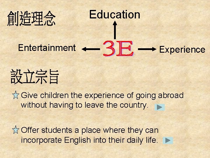 Education Entertainment Experience Give children the experience of going abroad without having to leave Education Entertainment Experience Give children the experience of going abroad without having to leave