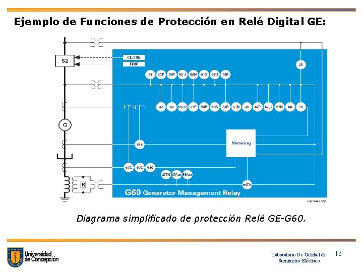 Ejemplo de Funciones de Protección en Relé Digital GE: Diagrama simplificado de protección Relé