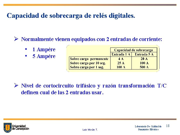 Capacidad de sobrecarga de relés digitales. Ø Normalmente vienen equipados con 2 entradas de