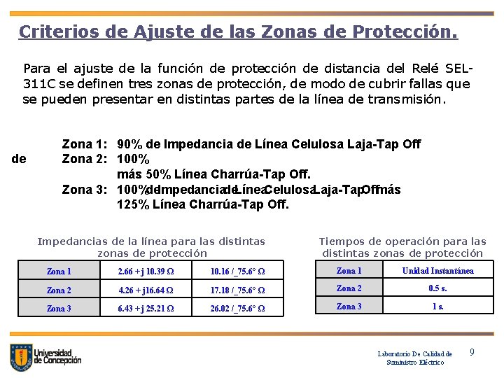 Criterios de Ajuste de las Zonas de Protección. Para el ajuste de la función