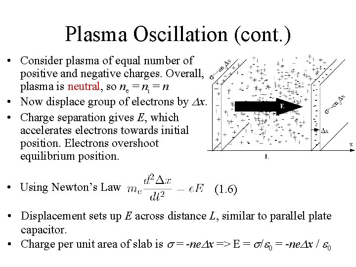 Plasma Oscillation (cont. ) • Consider plasma of equal number of positive and negative