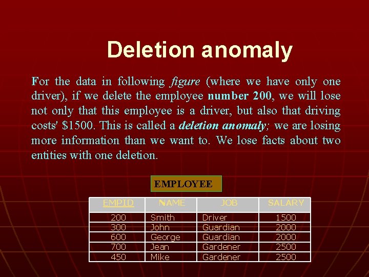 Deletion anomaly For the data in following figure (where we have only one driver),