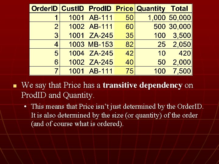 n We say that Price has a transitive dependency on Prod. ID and Quantity.