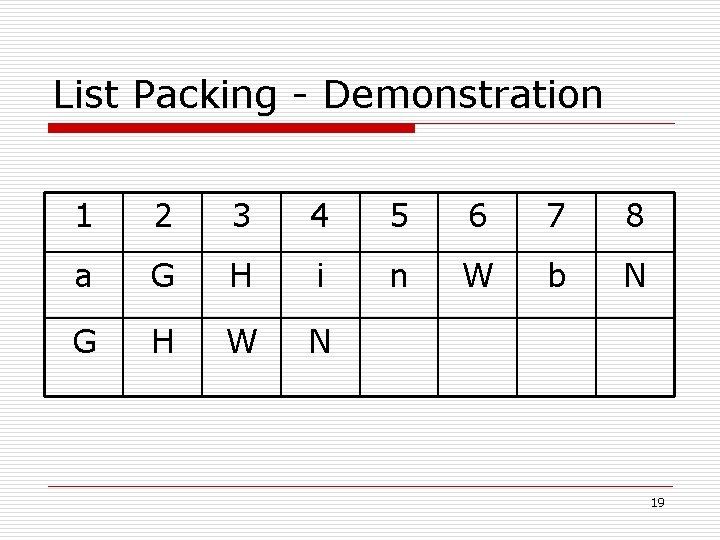 List Packing - Demonstration 1 2 3 4 5 6 7 8 a G