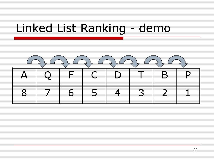 Linked List Ranking - demo A Q F C D T B P 8