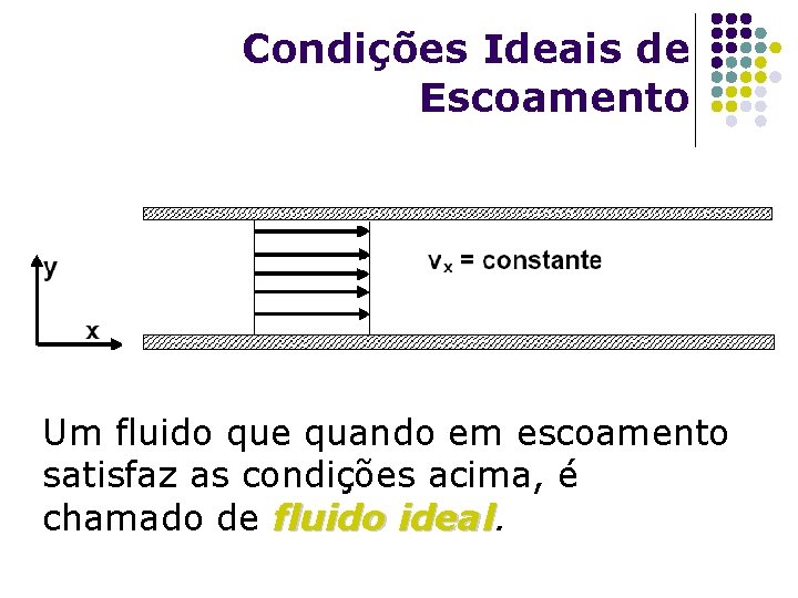 Condições Ideais de Escoamento Um fluido que quando em escoamento satisfaz as condições acima,