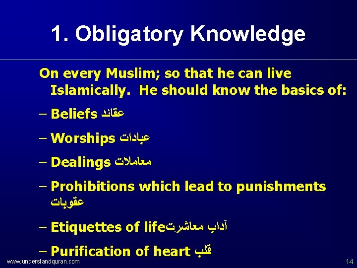 1. Obligatory Knowledge On every Muslim; so that he can live Islamically. He should