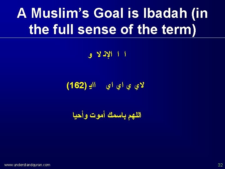 A Muslim’s Goal is Ibadah (in the full sense of the term) ﺍ ﺍ