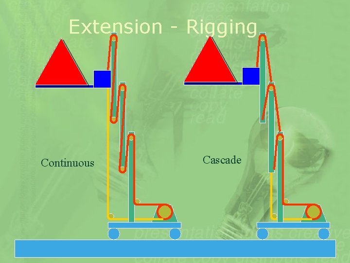 Extension - Rigging Continuous Cascade 