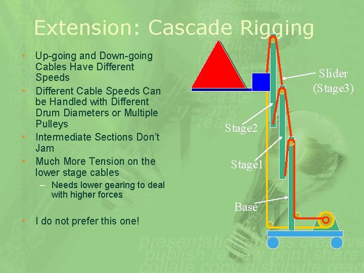 Extension: Cascade Rigging • Up-going and Down-going Cables Have Different Speeds • Different Cable