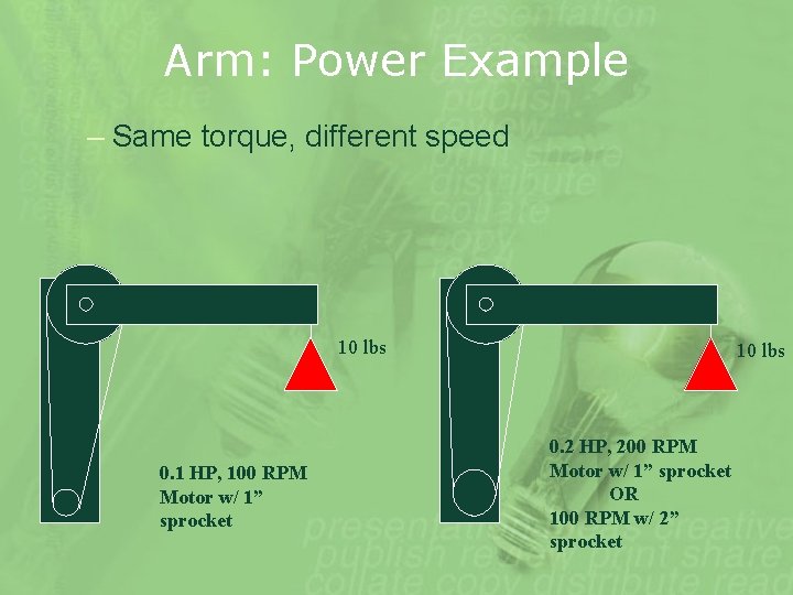 Arm: Power Example – Same torque, different speed 10 lbs 0. 1 HP, 100