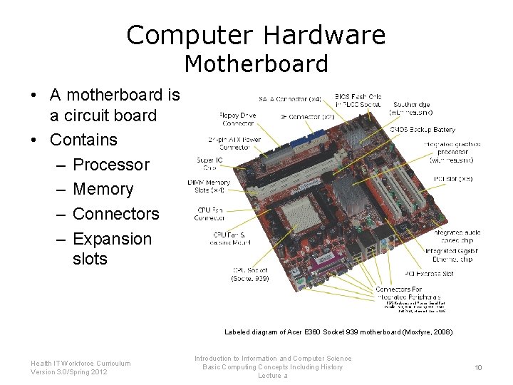 Computer Hardware Motherboard • A motherboard is a circuit board • Contains – Processor Computer Hardware Motherboard • A motherboard is a circuit board • Contains – Processor